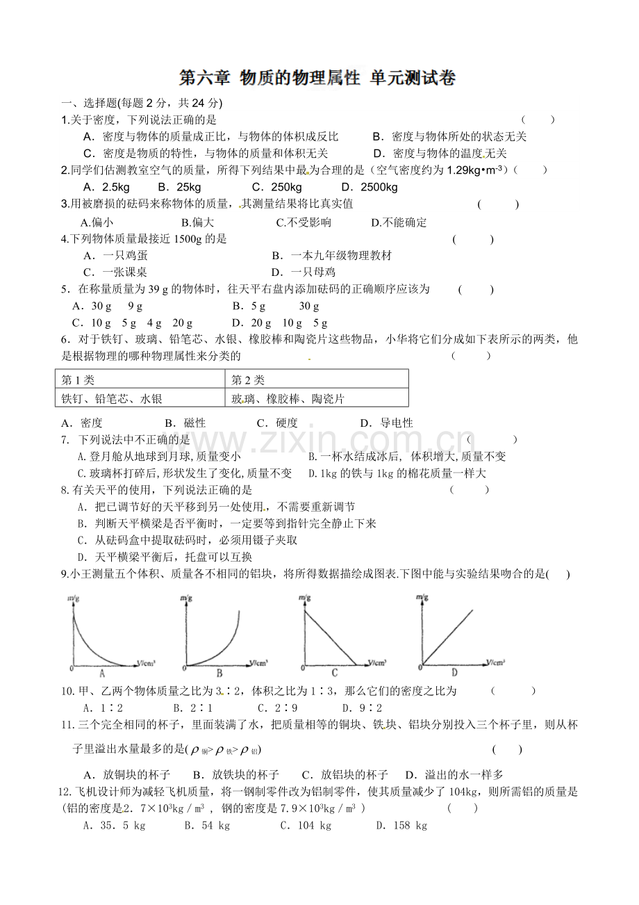 八年级物理《物质的物理属性》单元测试题.doc_第1页