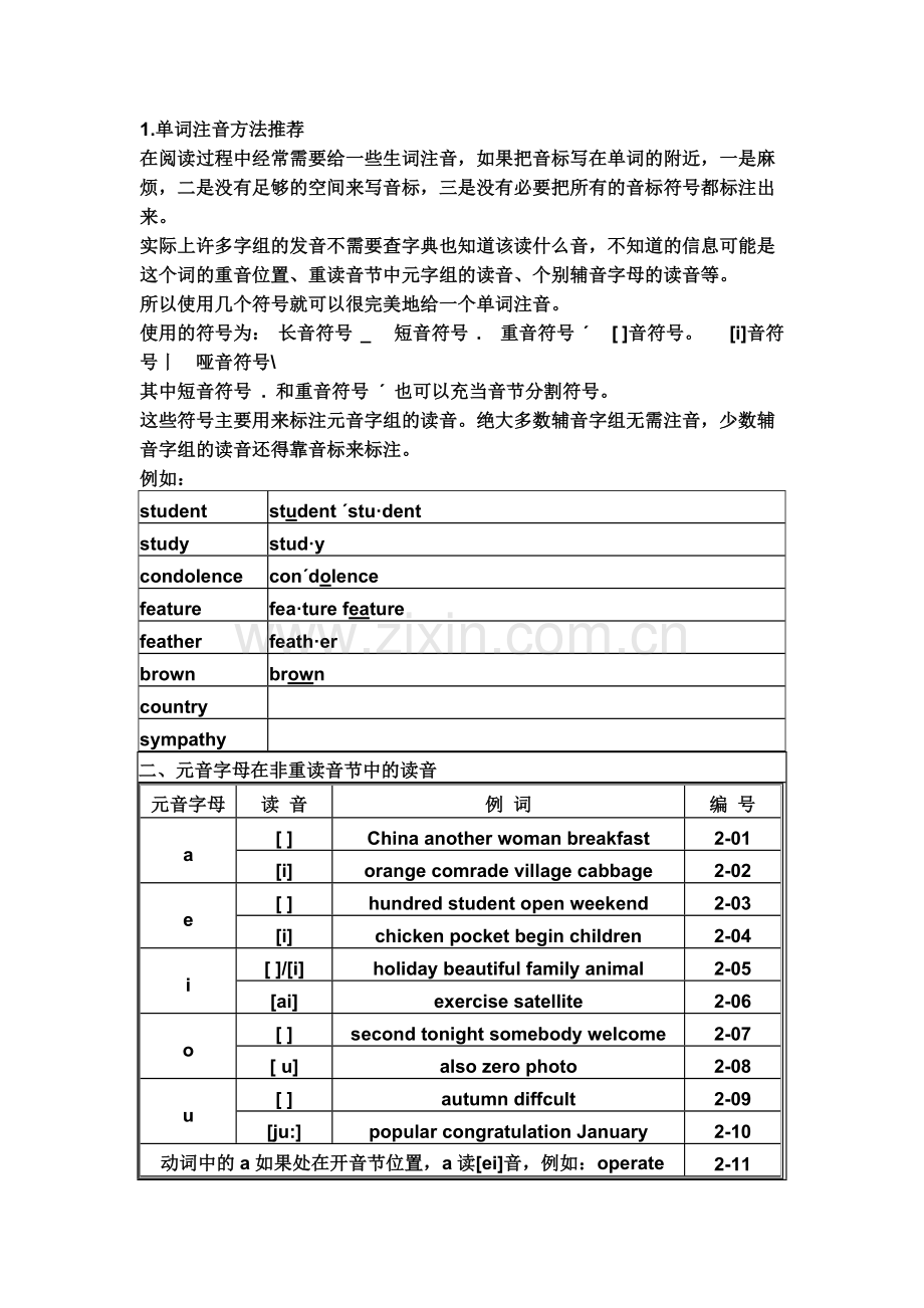 英语单词发音规则.doc_第1页