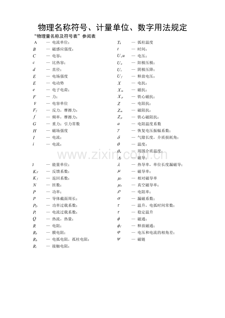 物理名称符号使用规范.doc_第1页