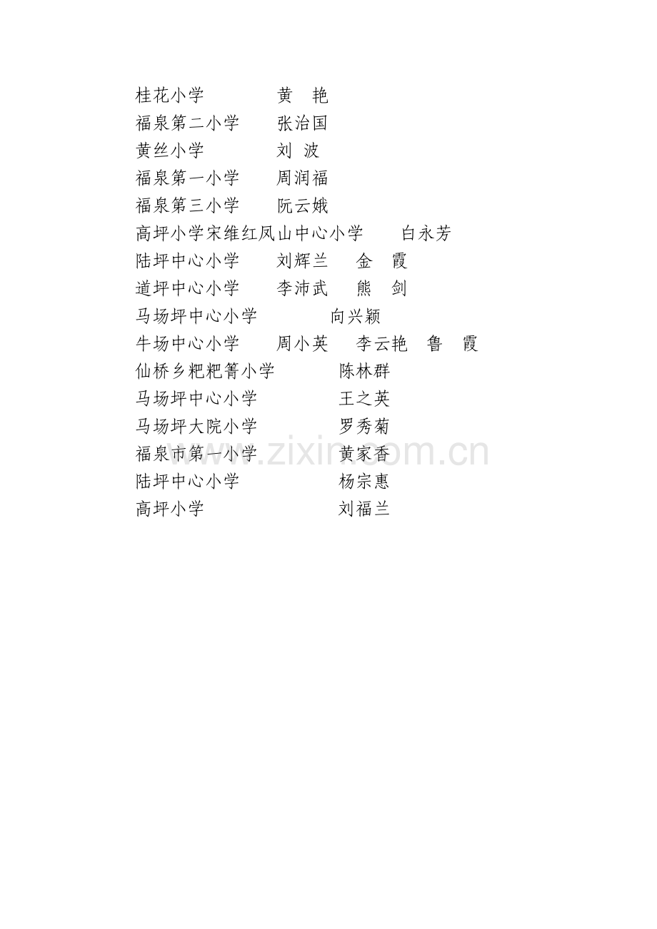 贵州省小学数学胡连祖名师工作室组建.doc_第2页