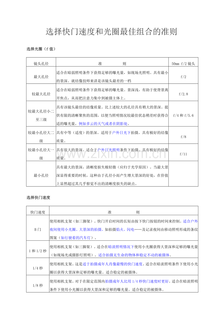 光圈和快门速度的最佳组合.doc_第1页