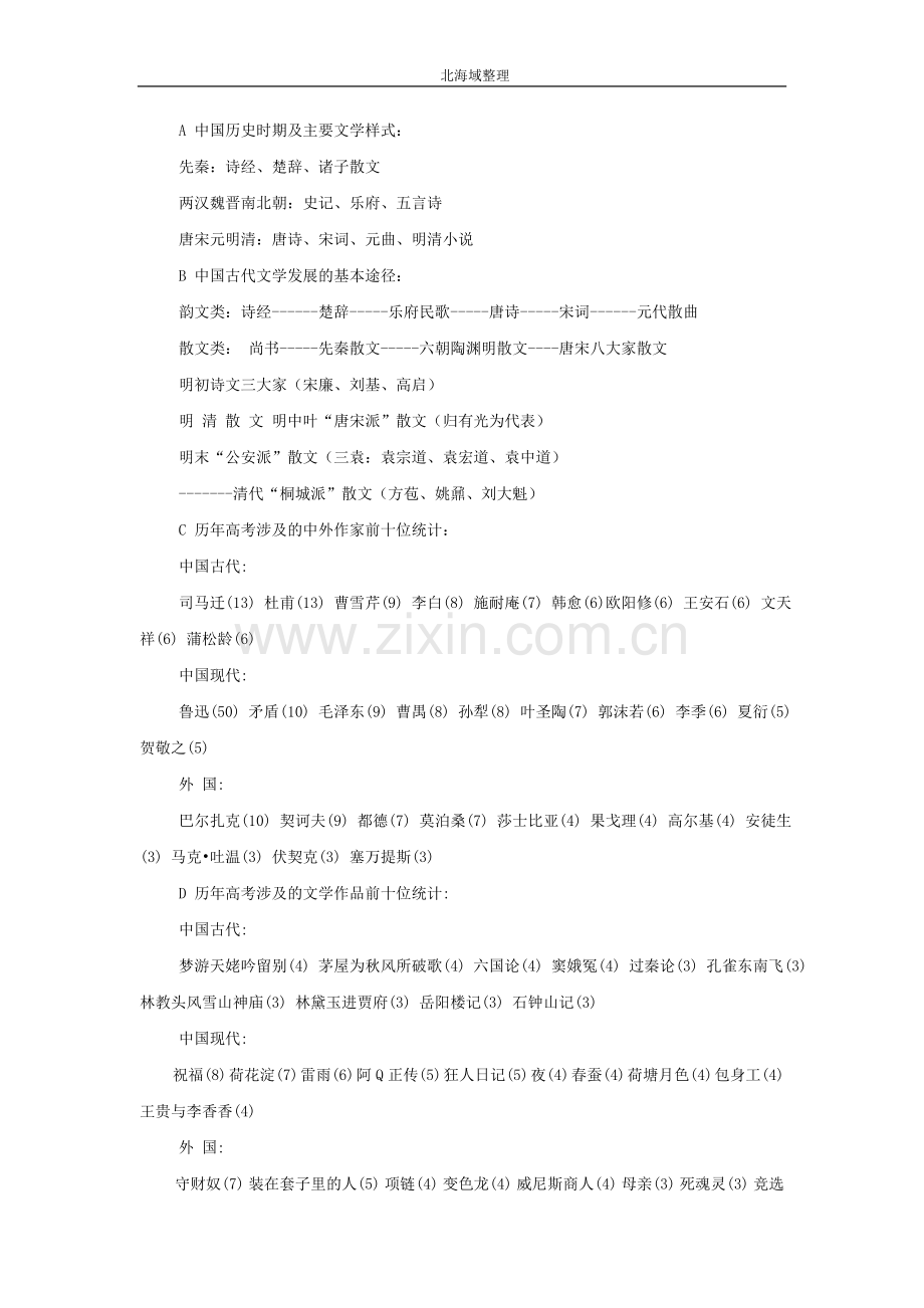 文学常识专题教案.doc_第2页
