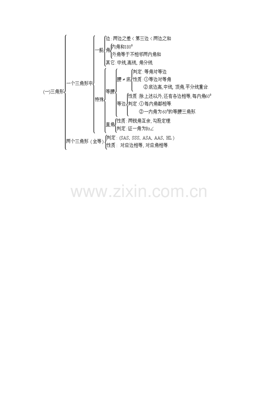 三角形结构图.docx_第1页