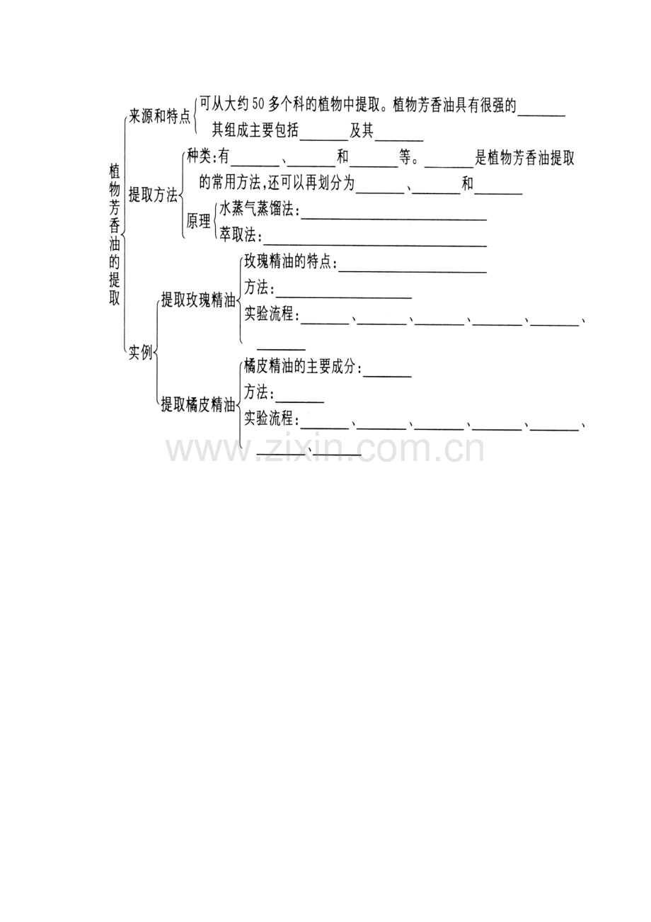 胡萝卜素的提取.doc_第1页