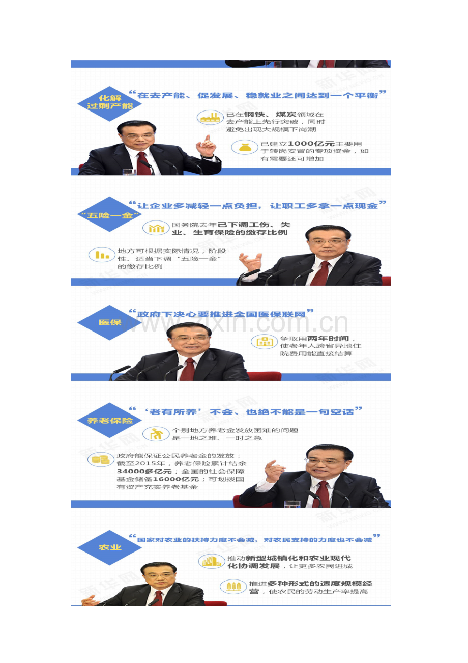 一图速览总理记者会要点.doc_第2页
