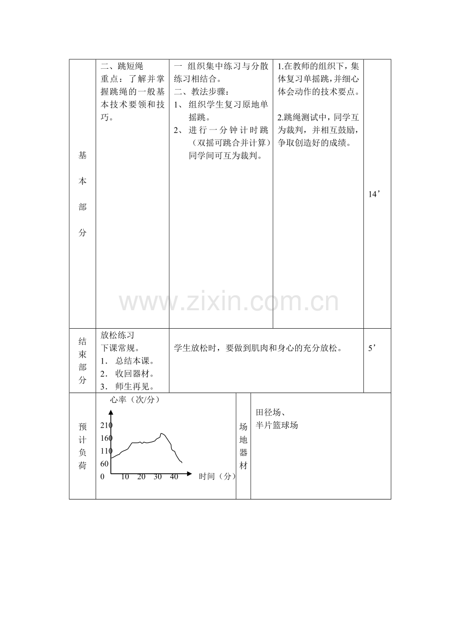蛙跳、跳短绳.doc_第2页