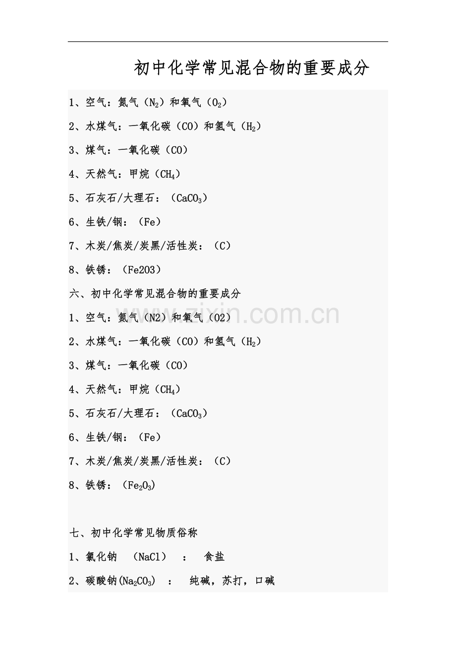 初中化学常见混合物的重要成分.doc_第1页