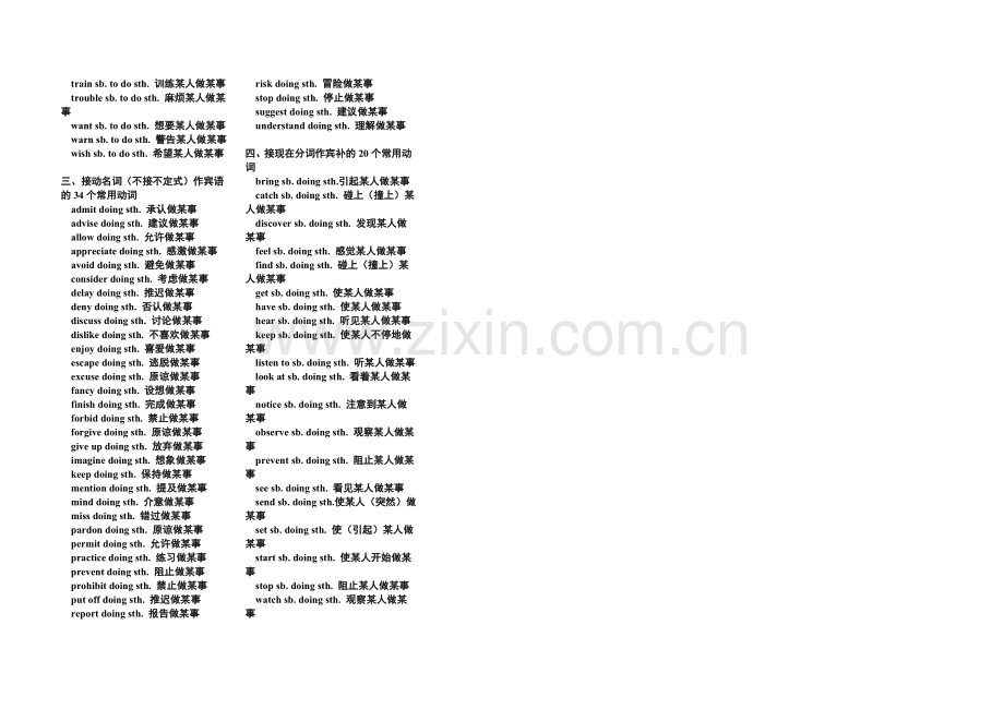 动词形式文档.doc_第2页