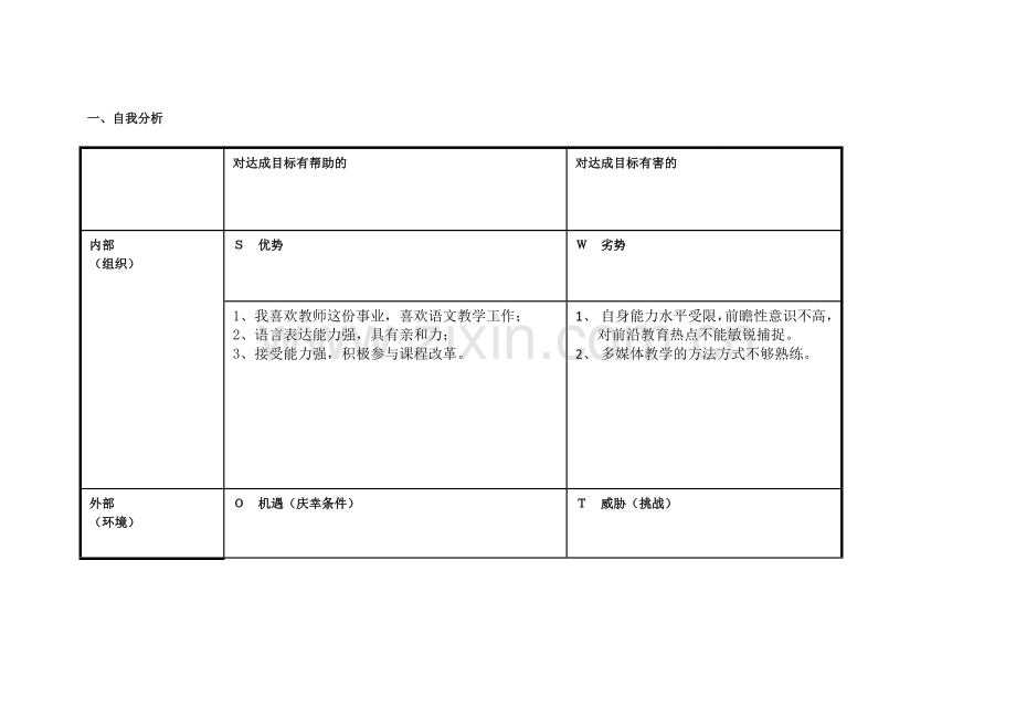 重庆市云阳县朱巧云.doc_第1页