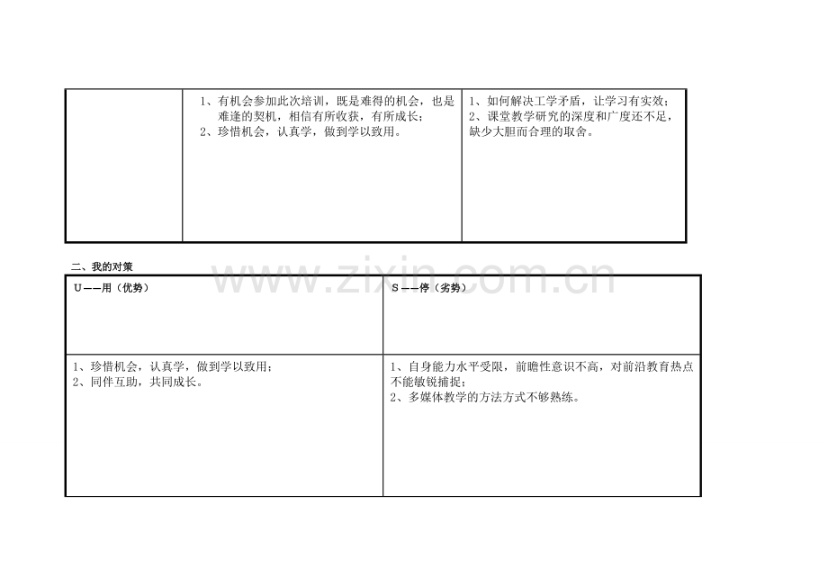 重庆市云阳县朱巧云.doc_第2页