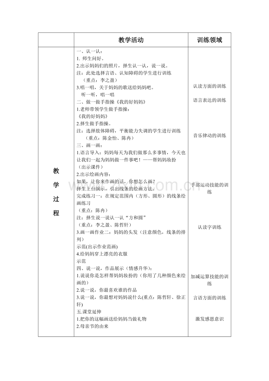 美术综合课程教学方案设计.doc_第2页