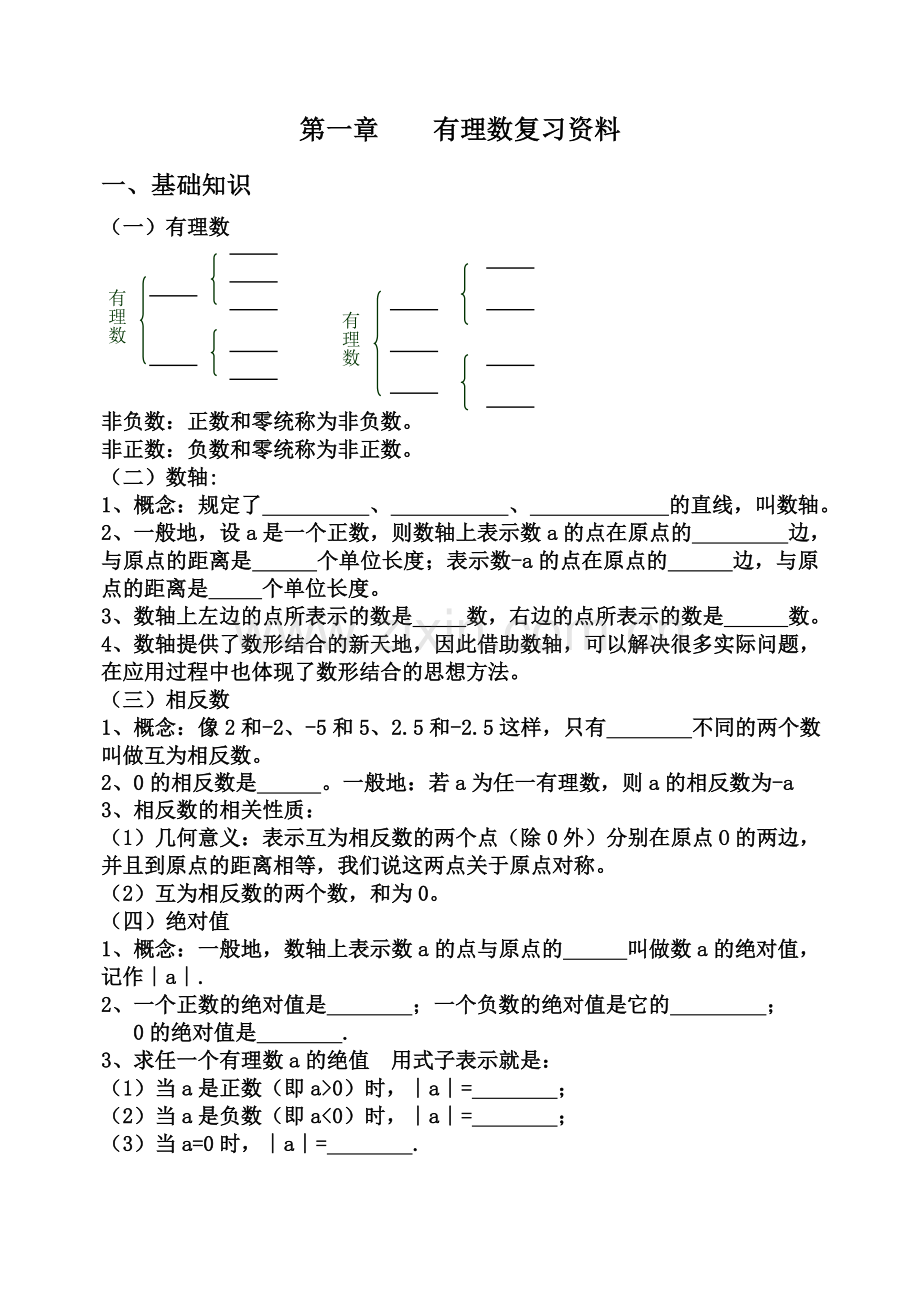 第一章____有理数复习资料.doc_第1页