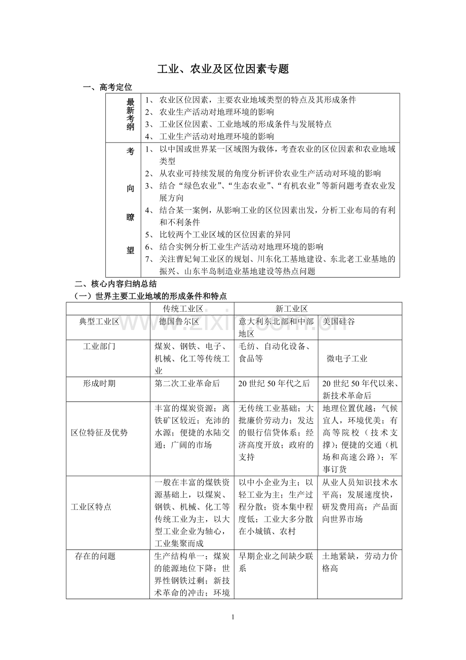 工业、农业及区位因素专题.doc_第1页