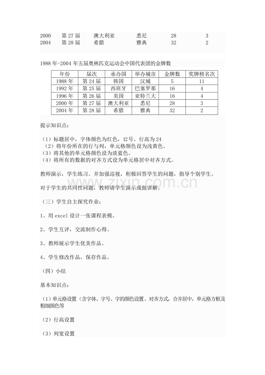 表格规划与修饰.doc_第2页