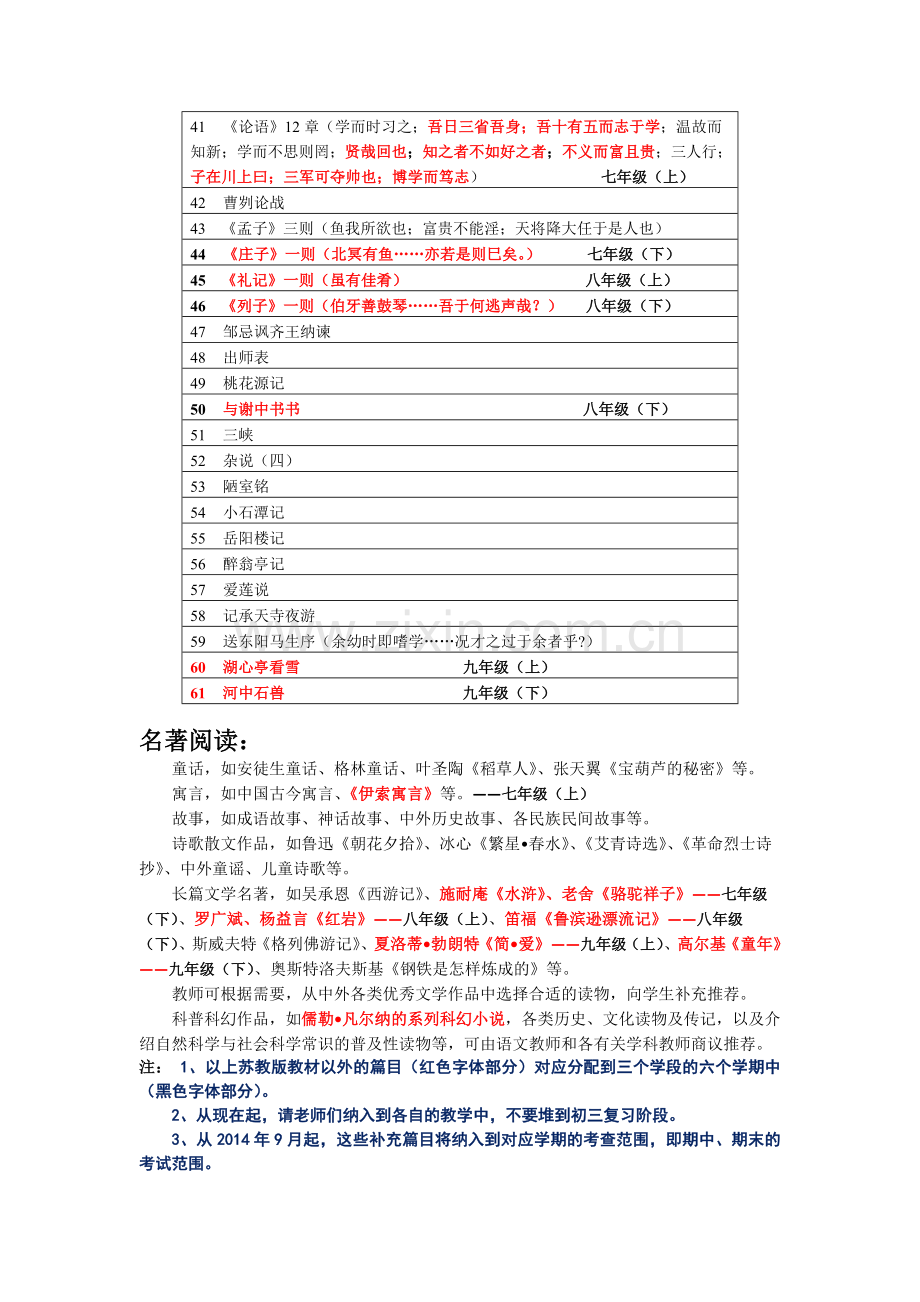 AAA课标补充篇目安排.doc_第2页