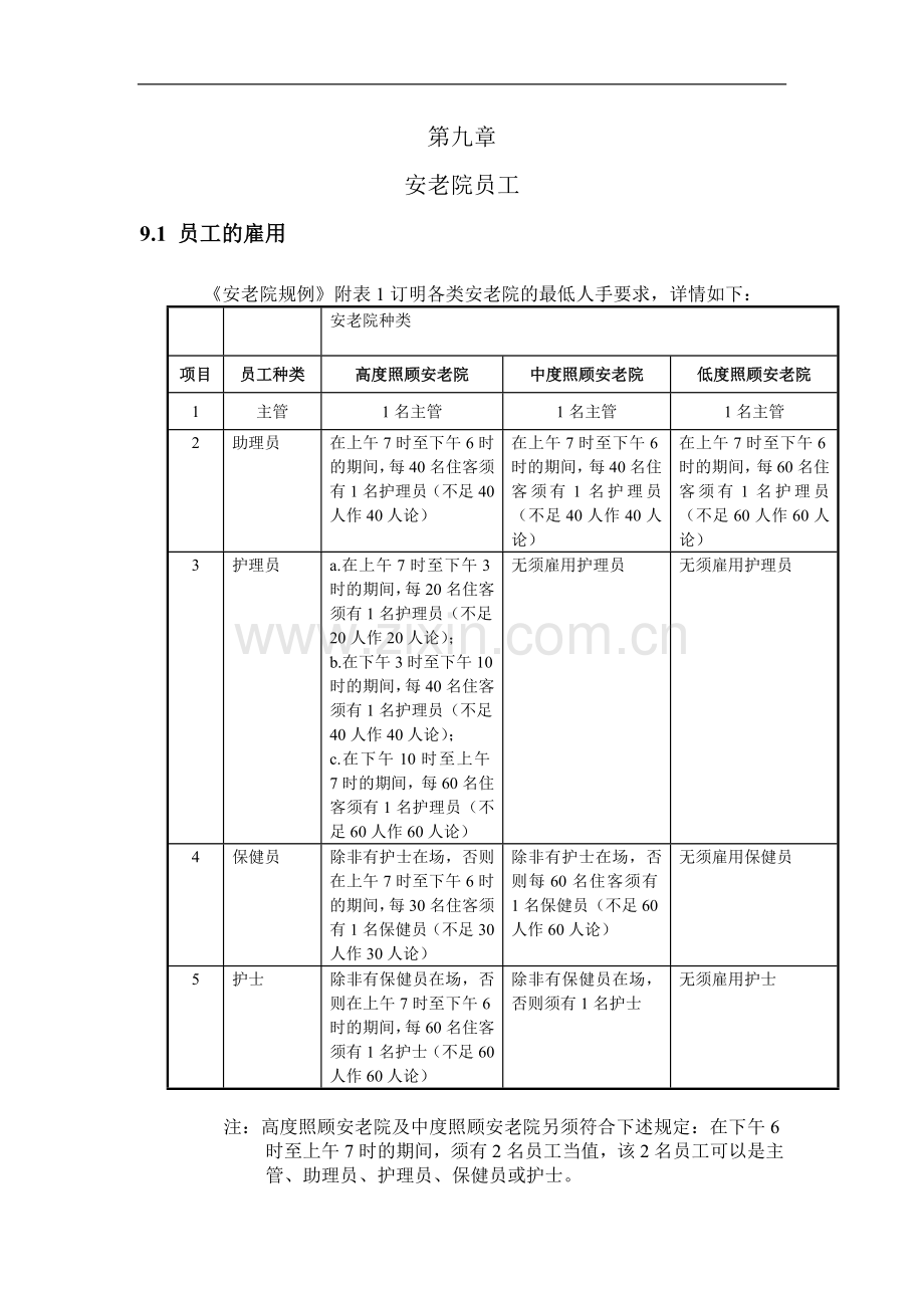 安老院的最低人手要求.doc_第1页