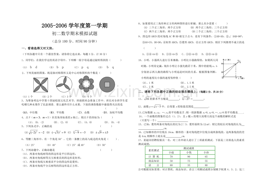 初二数学模拟.doc_第1页