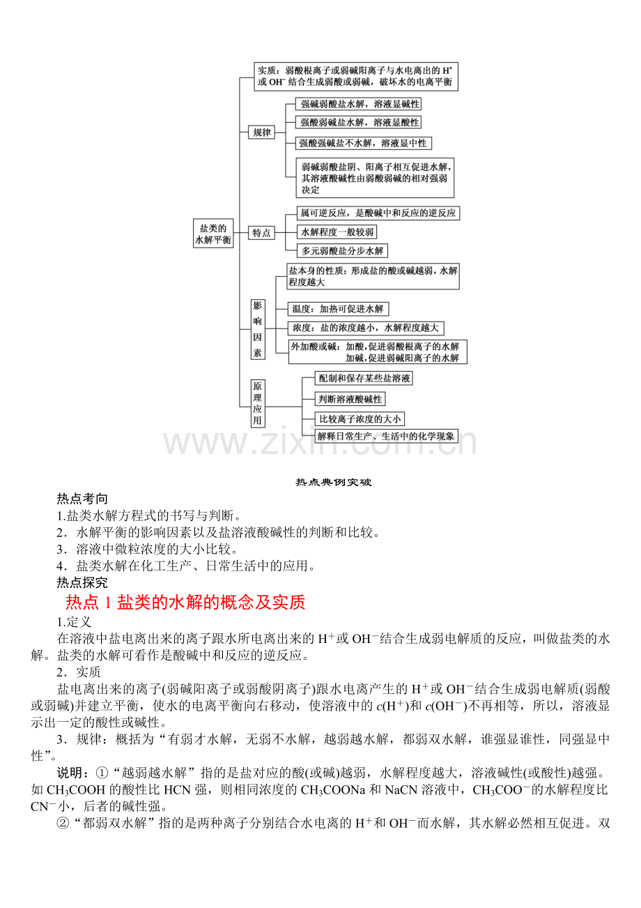 高考专题盐类的水解知识点和经典习题.doc_第2页