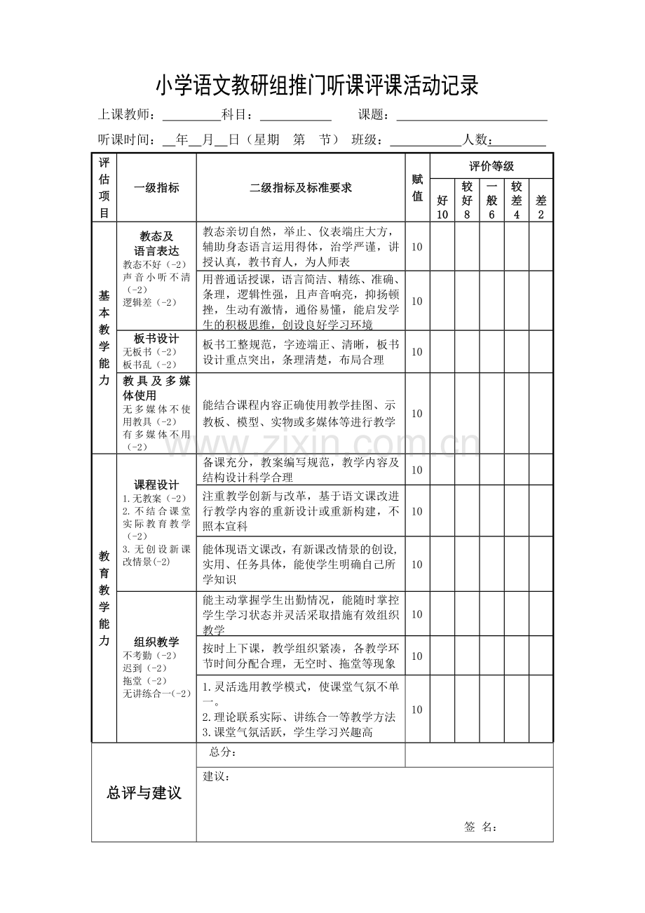 语文教师推门听课评价表(修改后).doc_第1页