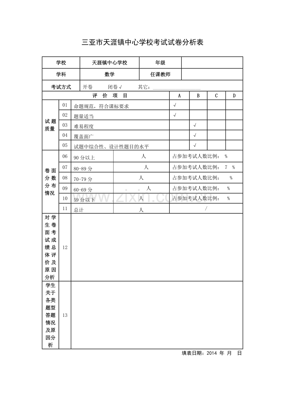 三亚市天涯镇中心学校考试试卷分析表.doc_第1页