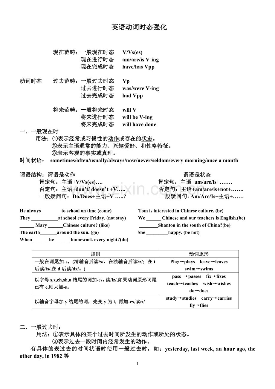 英语动词时态强化.doc_第1页