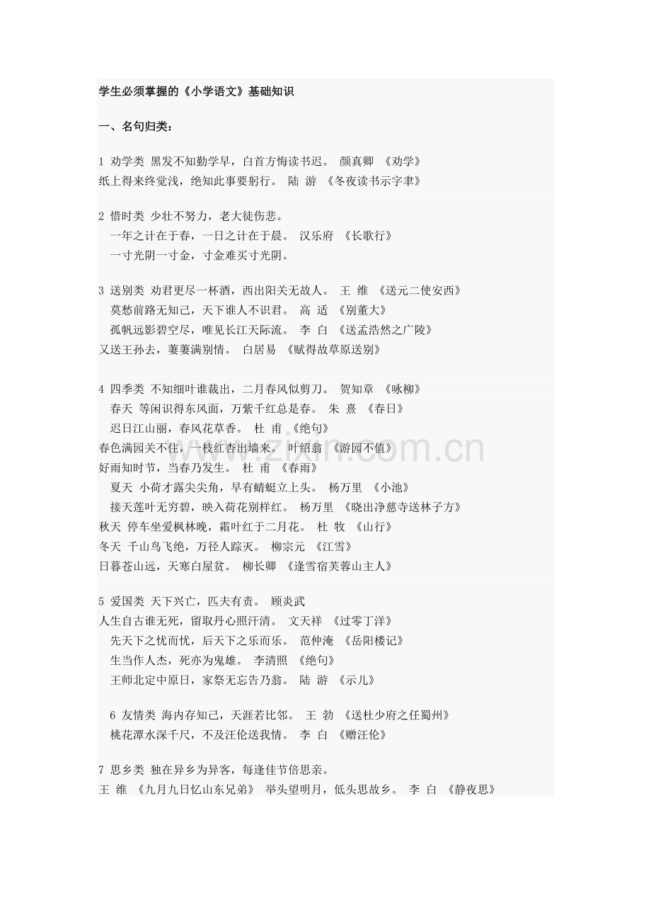 学生必须掌握的名句归类.doc_第1页