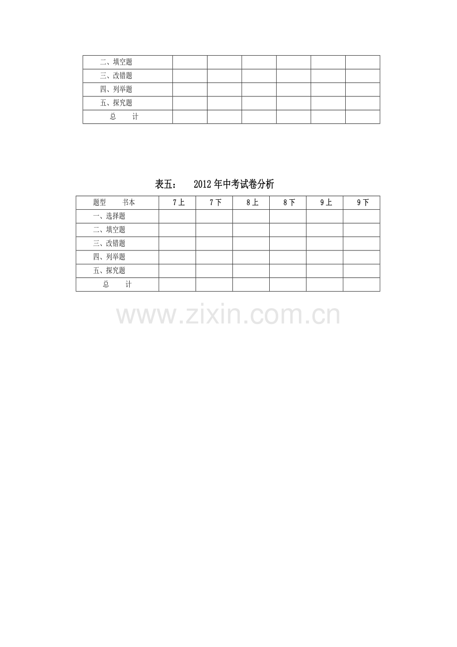 近四年历史中考分析.doc_第2页