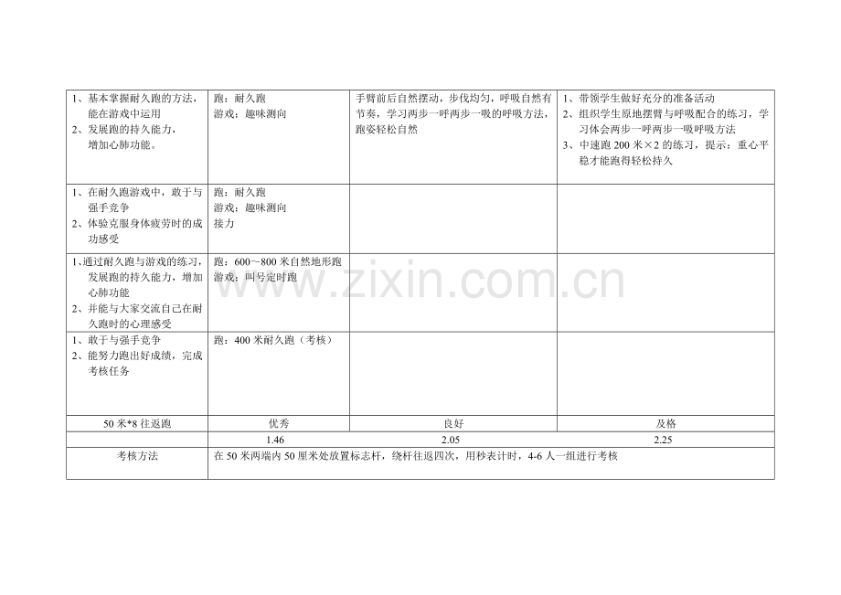四年级跑单元知识点.doc_第2页