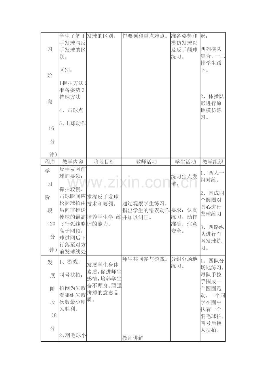 七年级体育课教案.doc_第2页