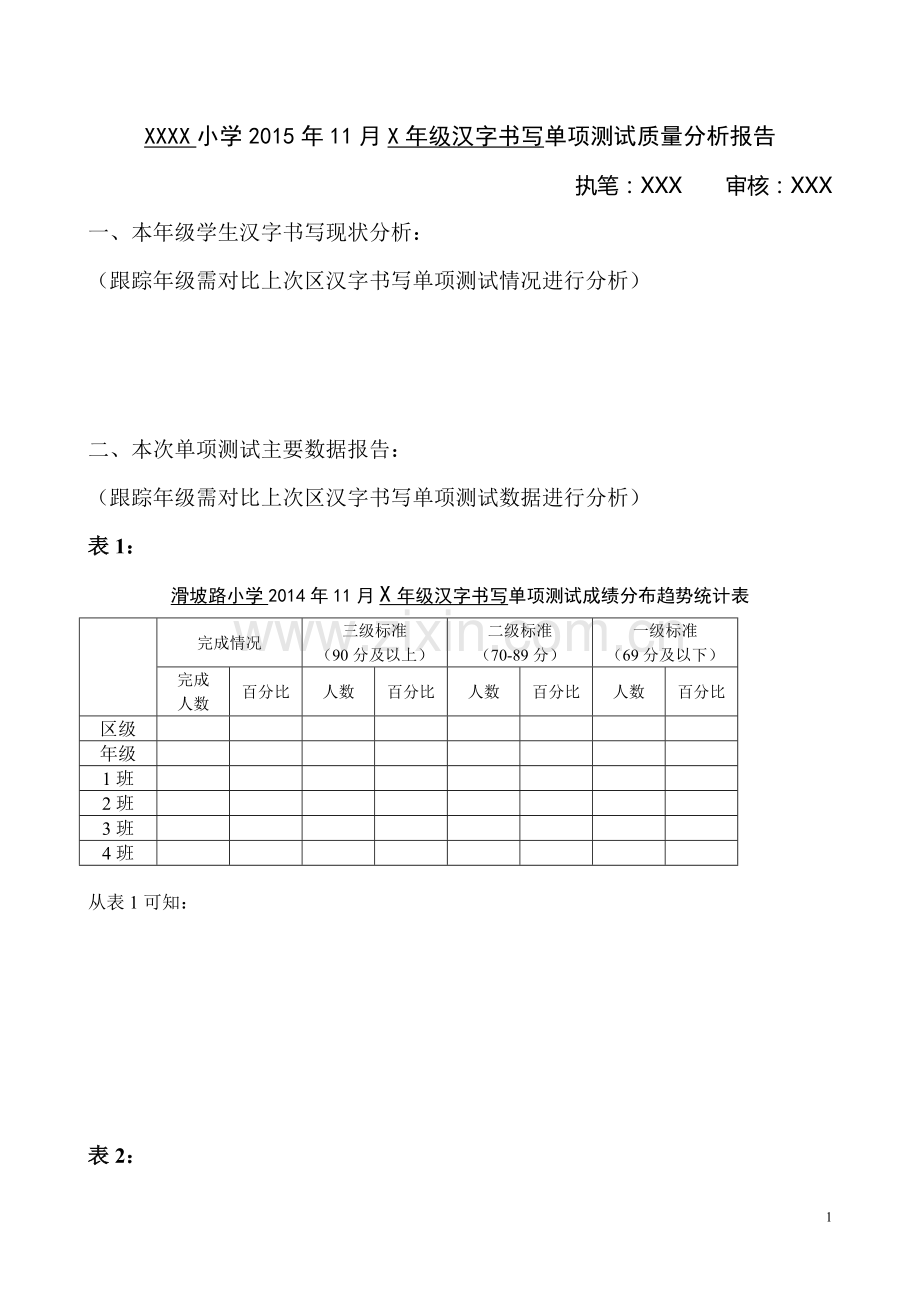 汉字书写单项测试质量分析报告（模板）.doc_第1页