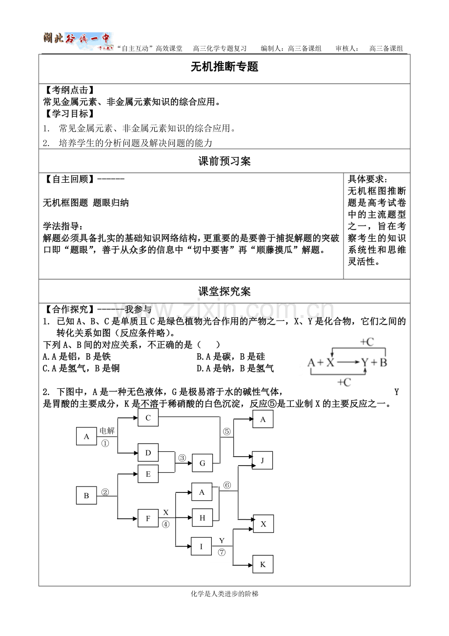 无机推断专题.doc_第1页