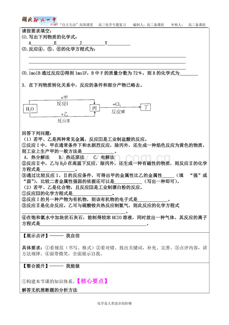 无机推断专题.doc_第2页