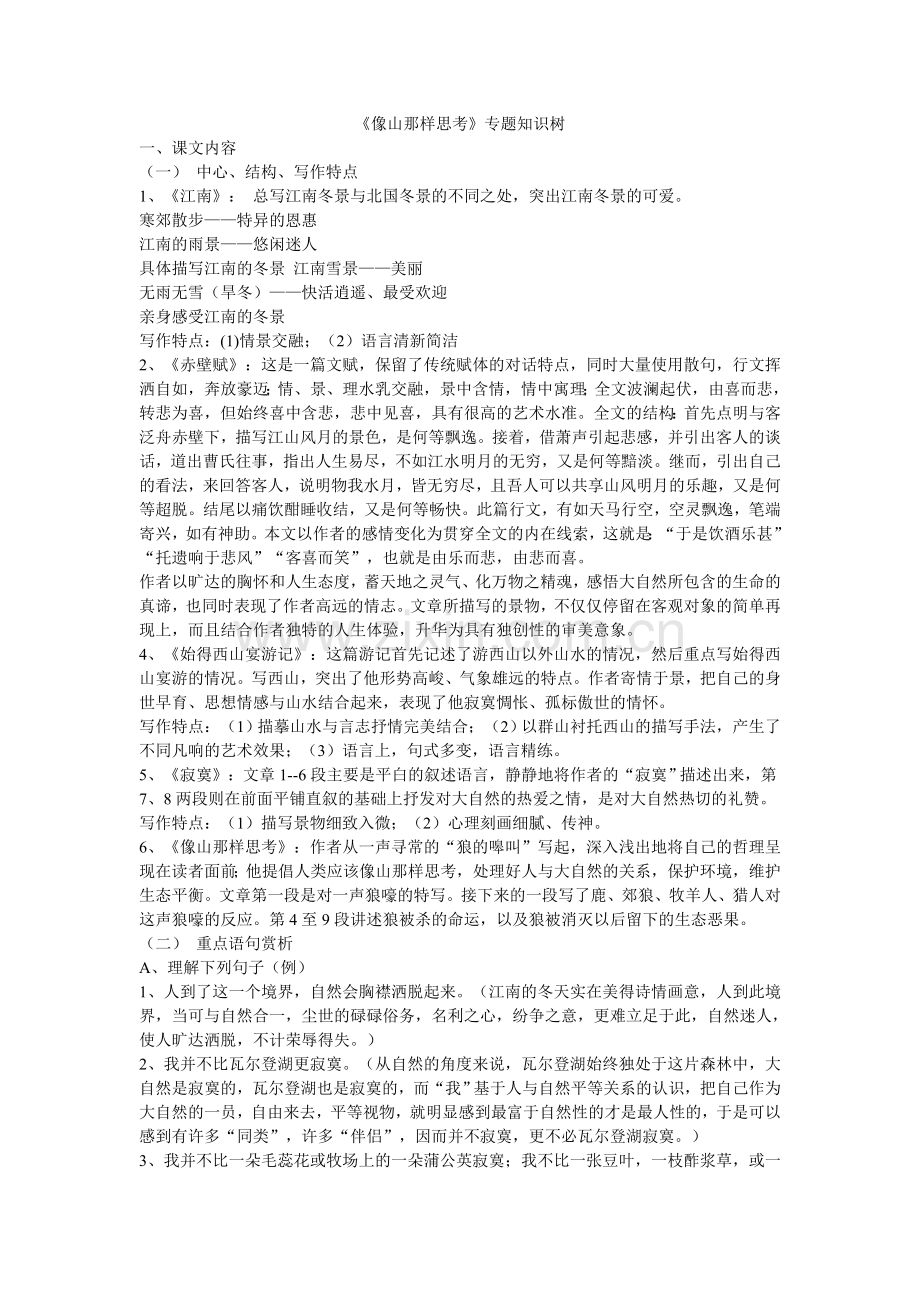 像山那样思考专题知识树.doc_第1页