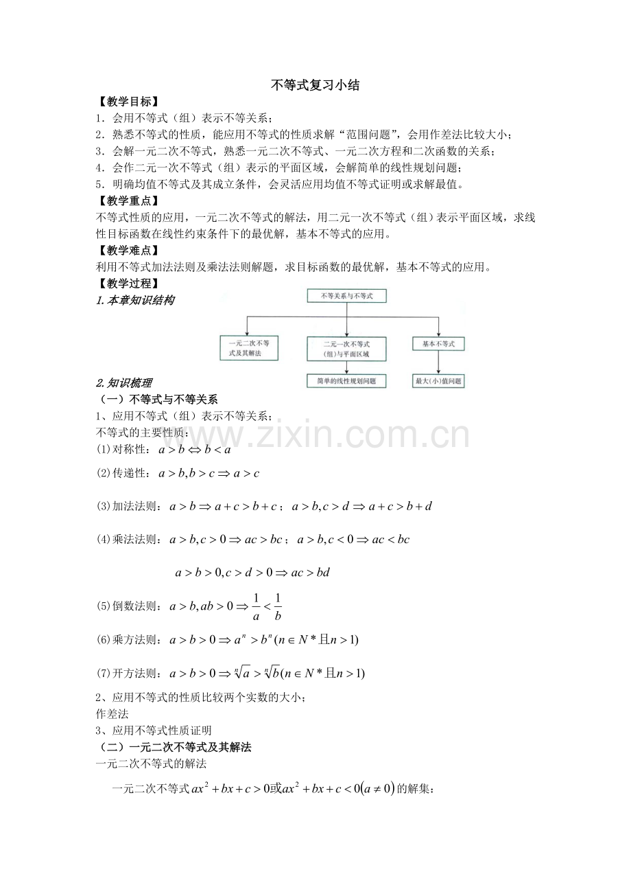 不等式复习小结.doc_第1页