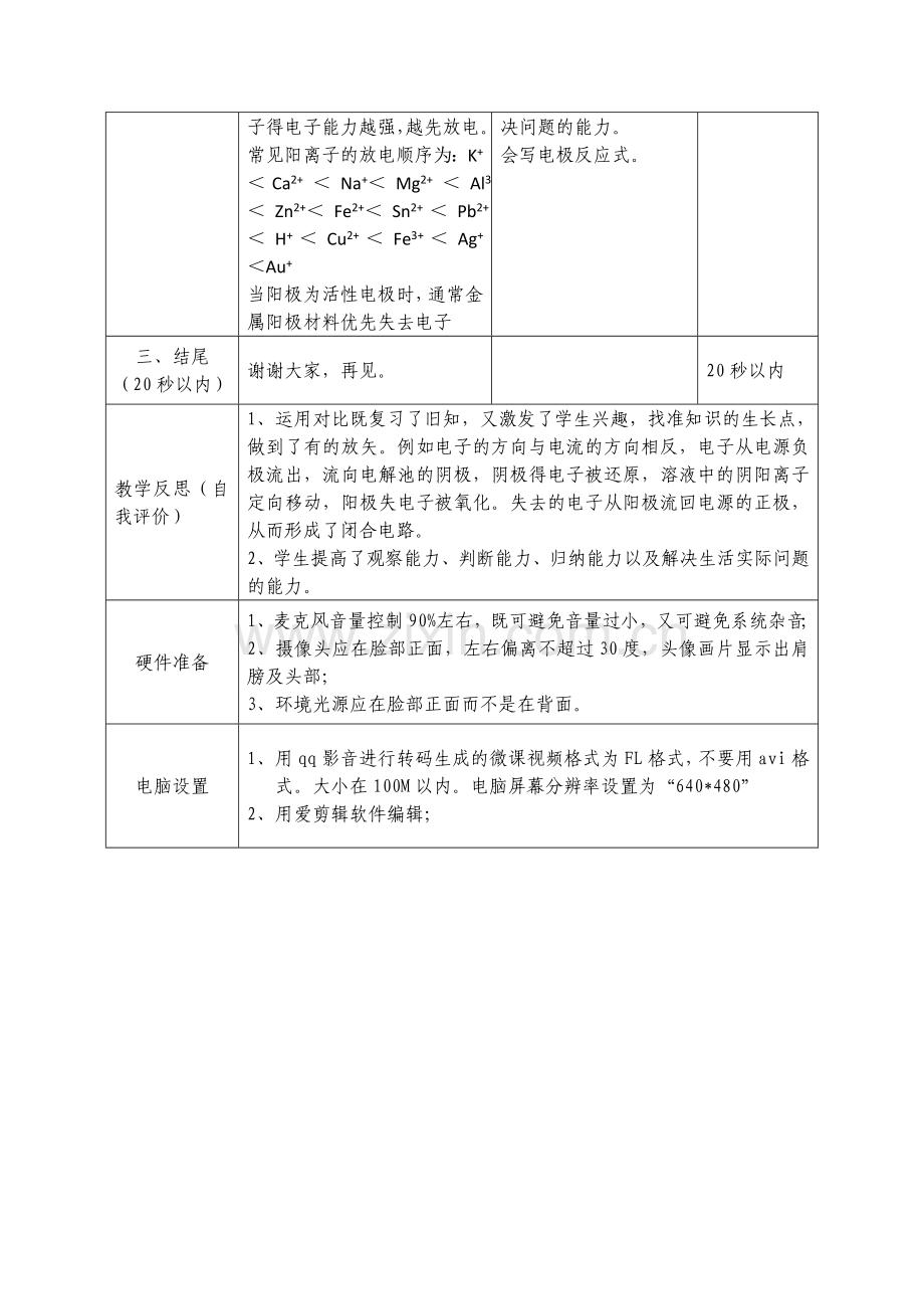 电解原理微课设计说明.doc_第2页