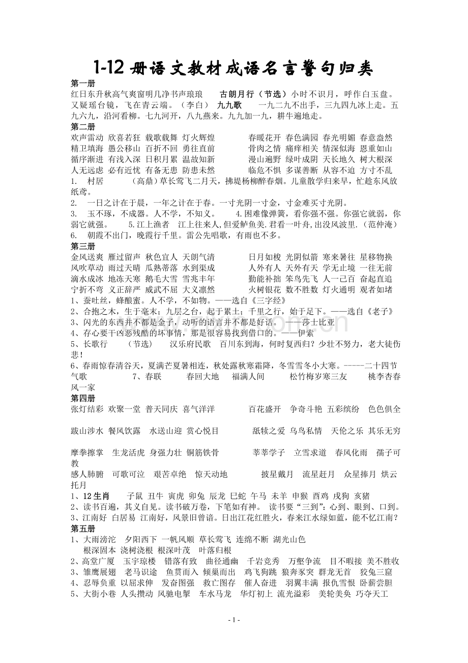 成语名言警句归类.doc_第1页