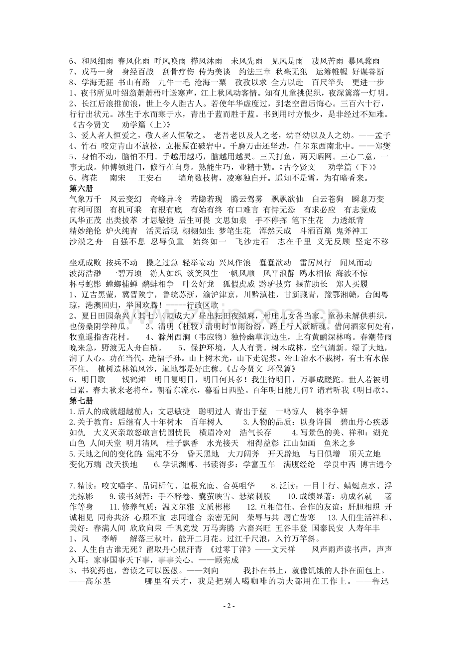 成语名言警句归类.doc_第2页