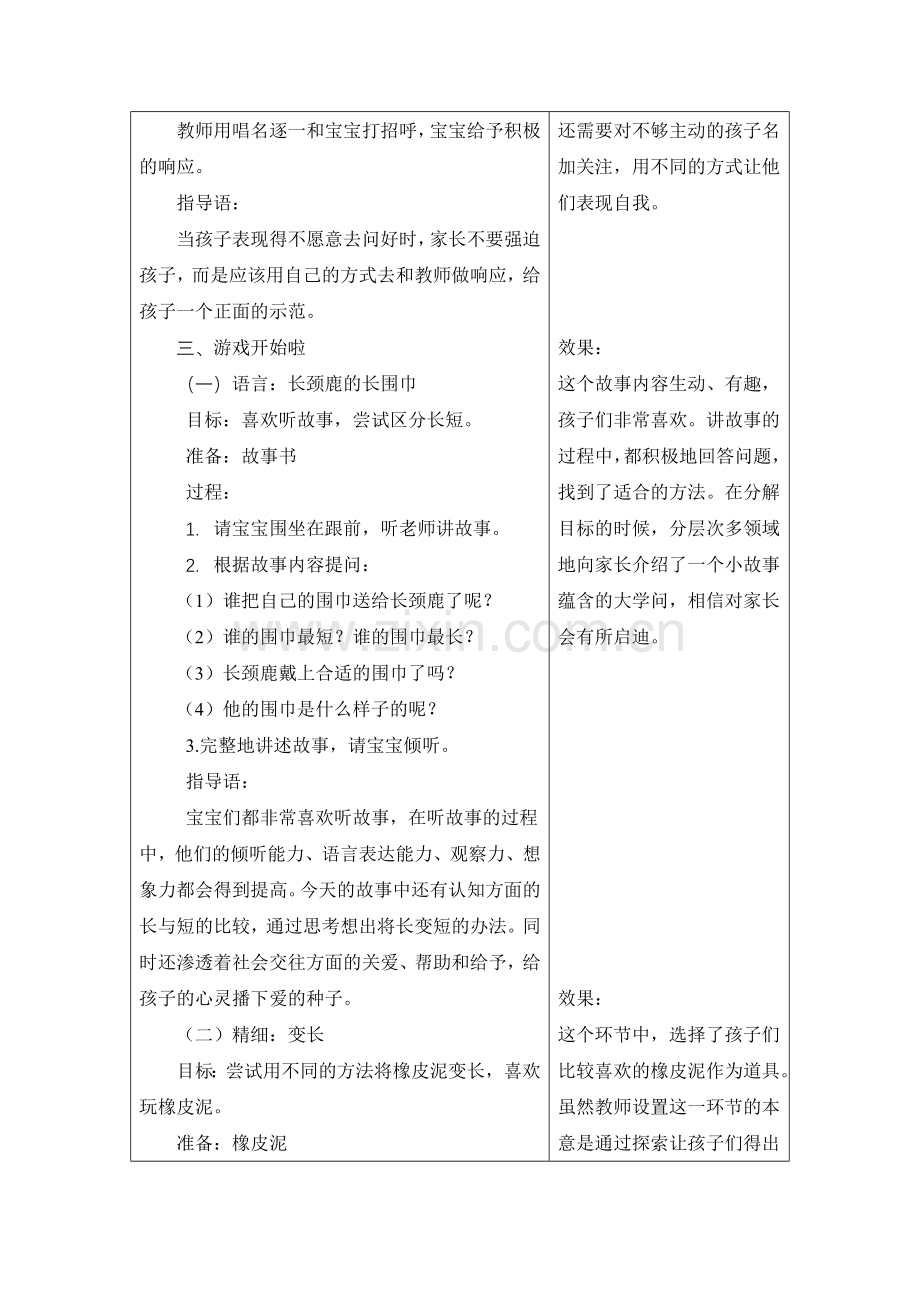 亲子活动周慧敏晋城市凤鸣幼儿园.doc_第2页