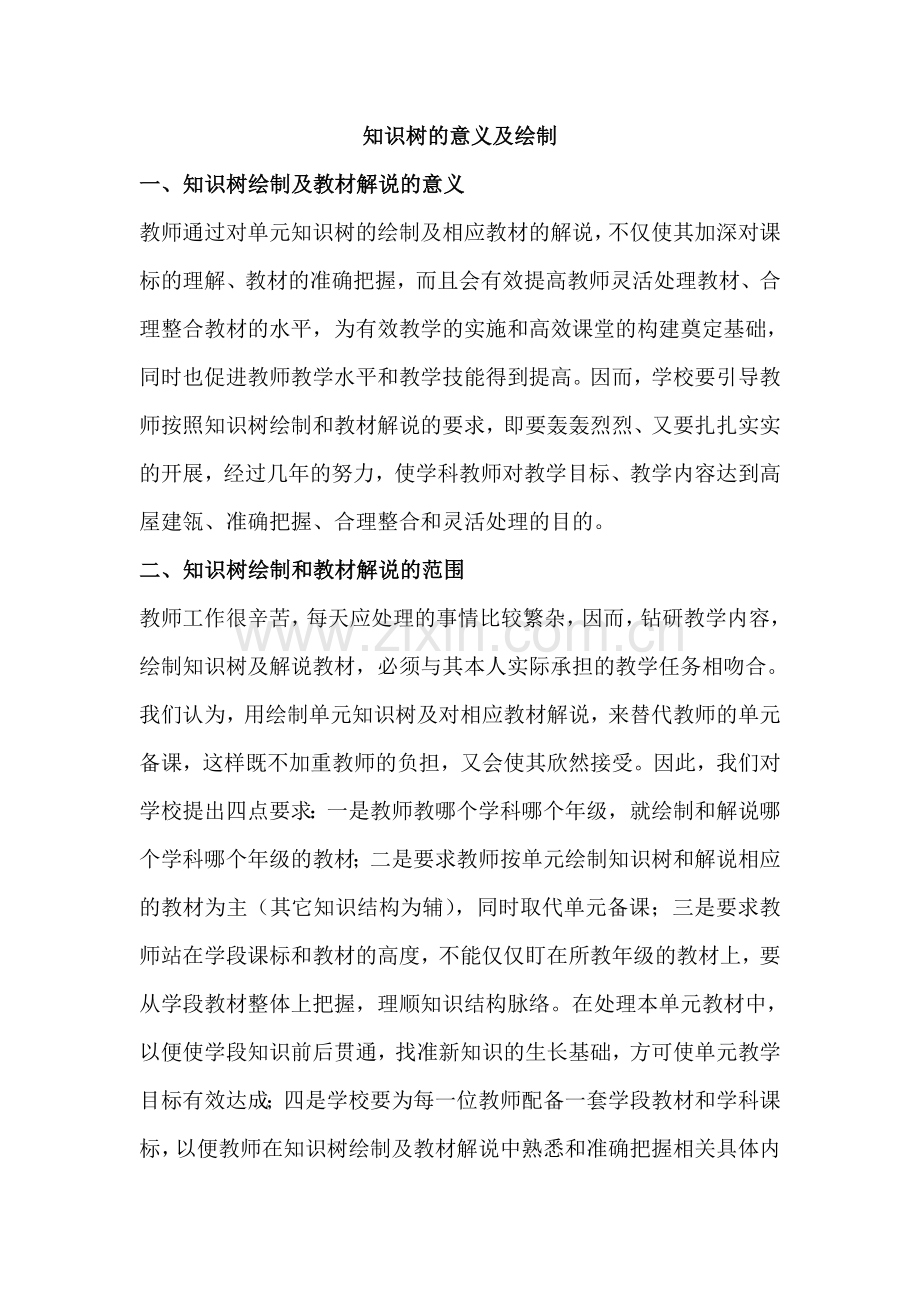 知识树的意义及绘制.doc_第1页