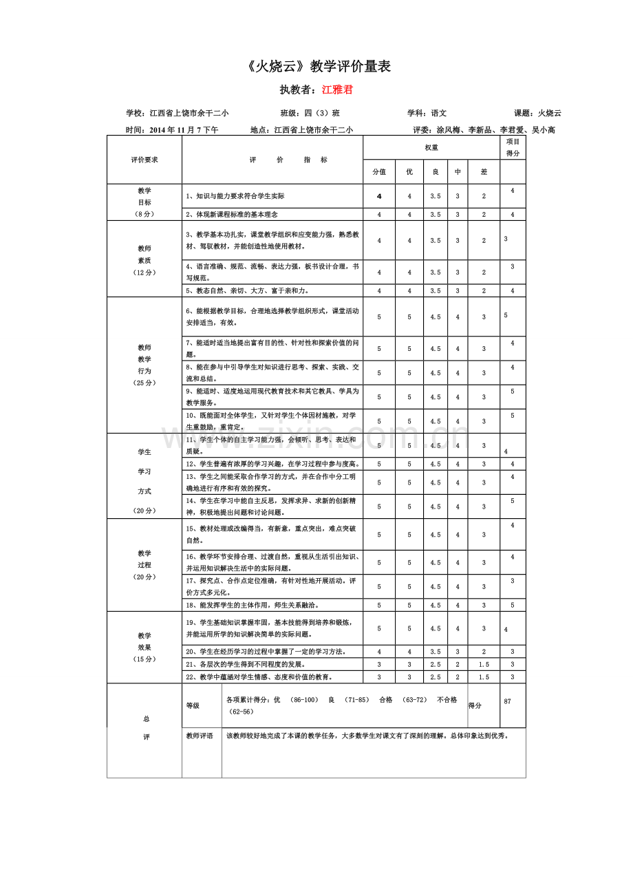 火烧云教师教学评价量表.doc_第1页