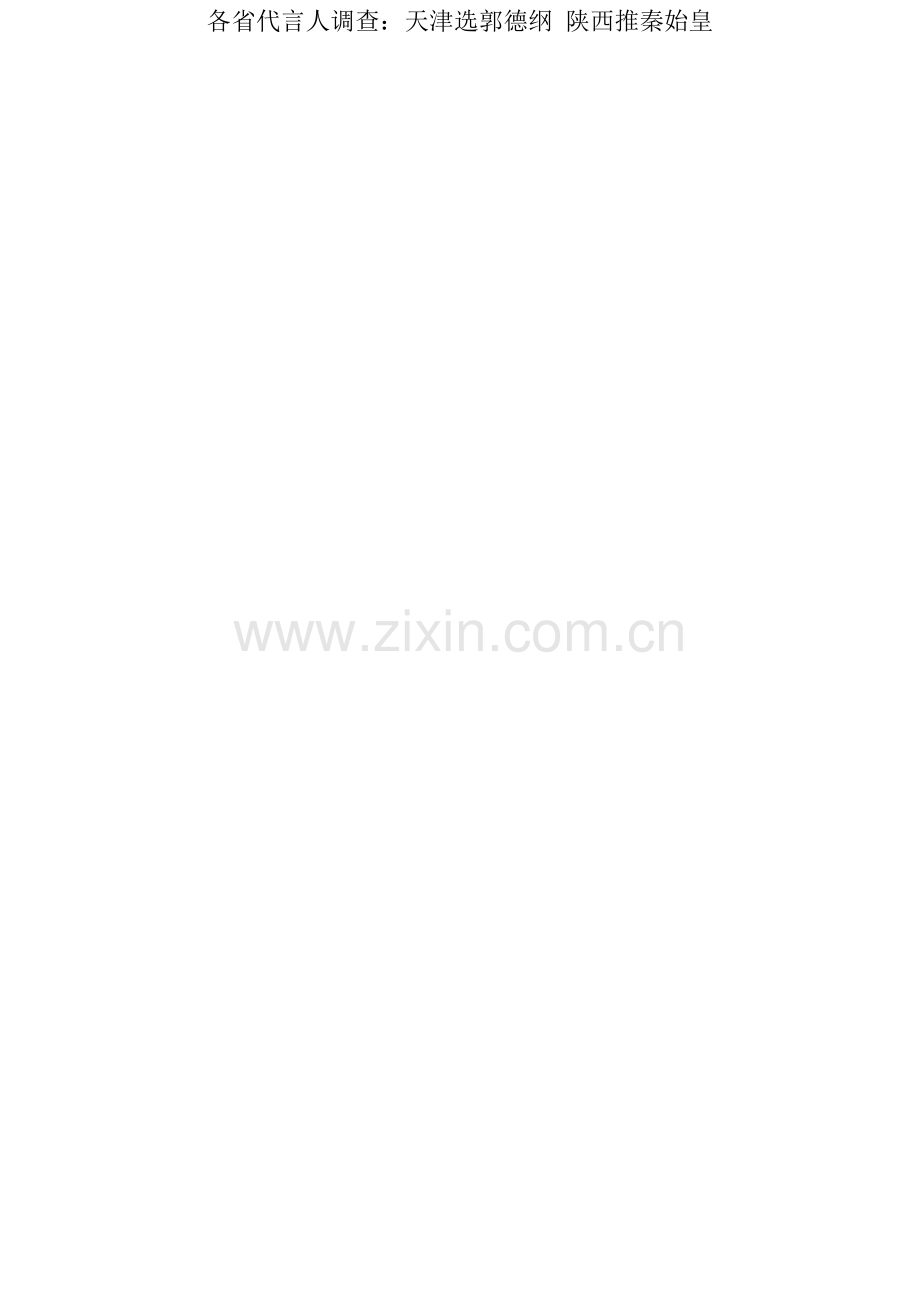 各省代言人调查：天津选郭德纲-陕西推秦始皇.doc_第1页