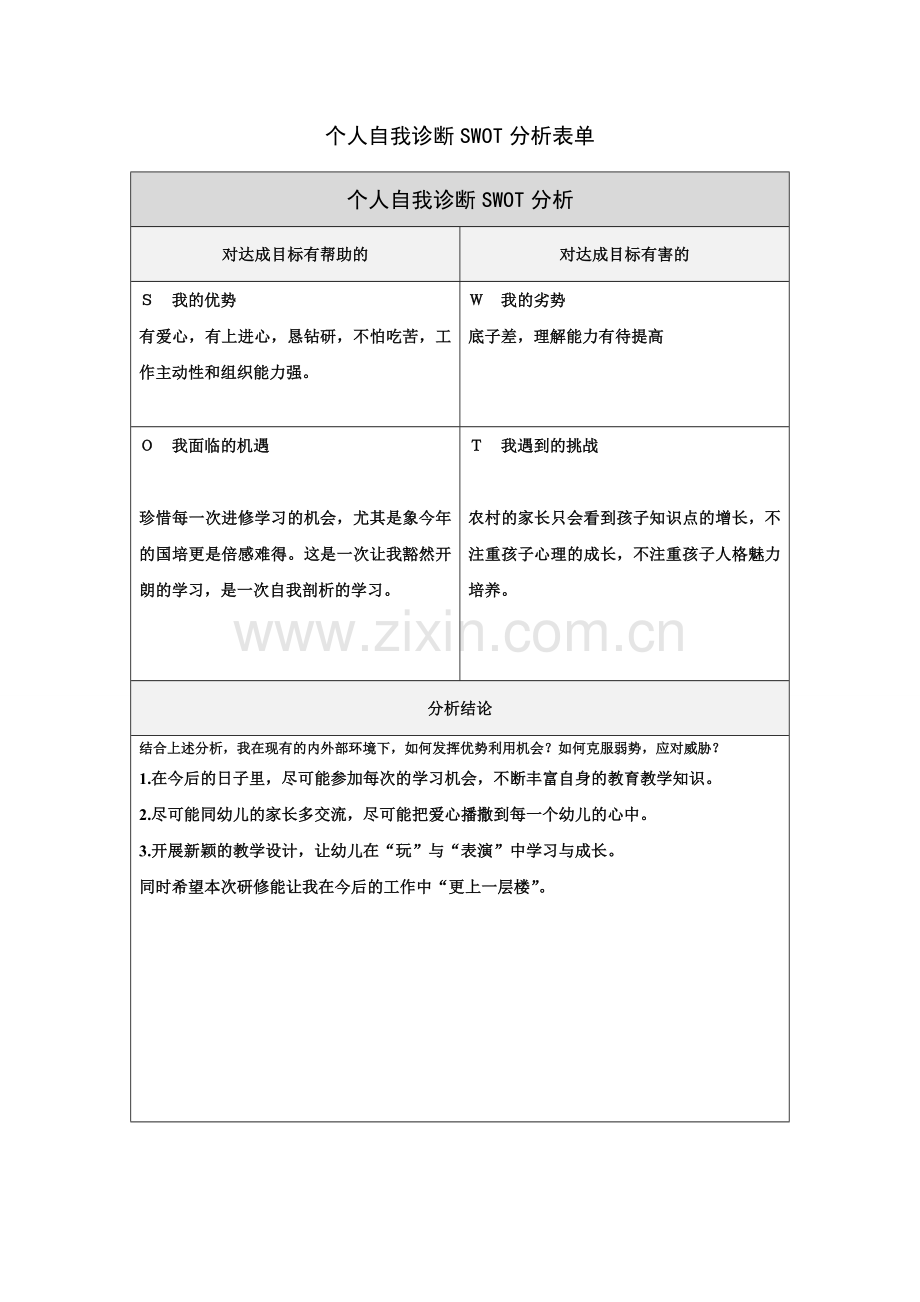 yan)自我分析表.doc_第1页