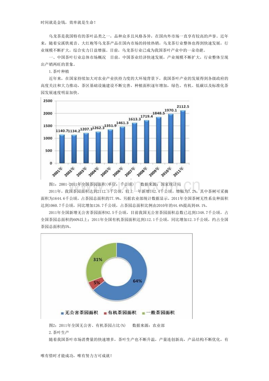 乌龙茶是我国特有的茶叶品类之一-品种众多且风格各异-在.doc_第1页
