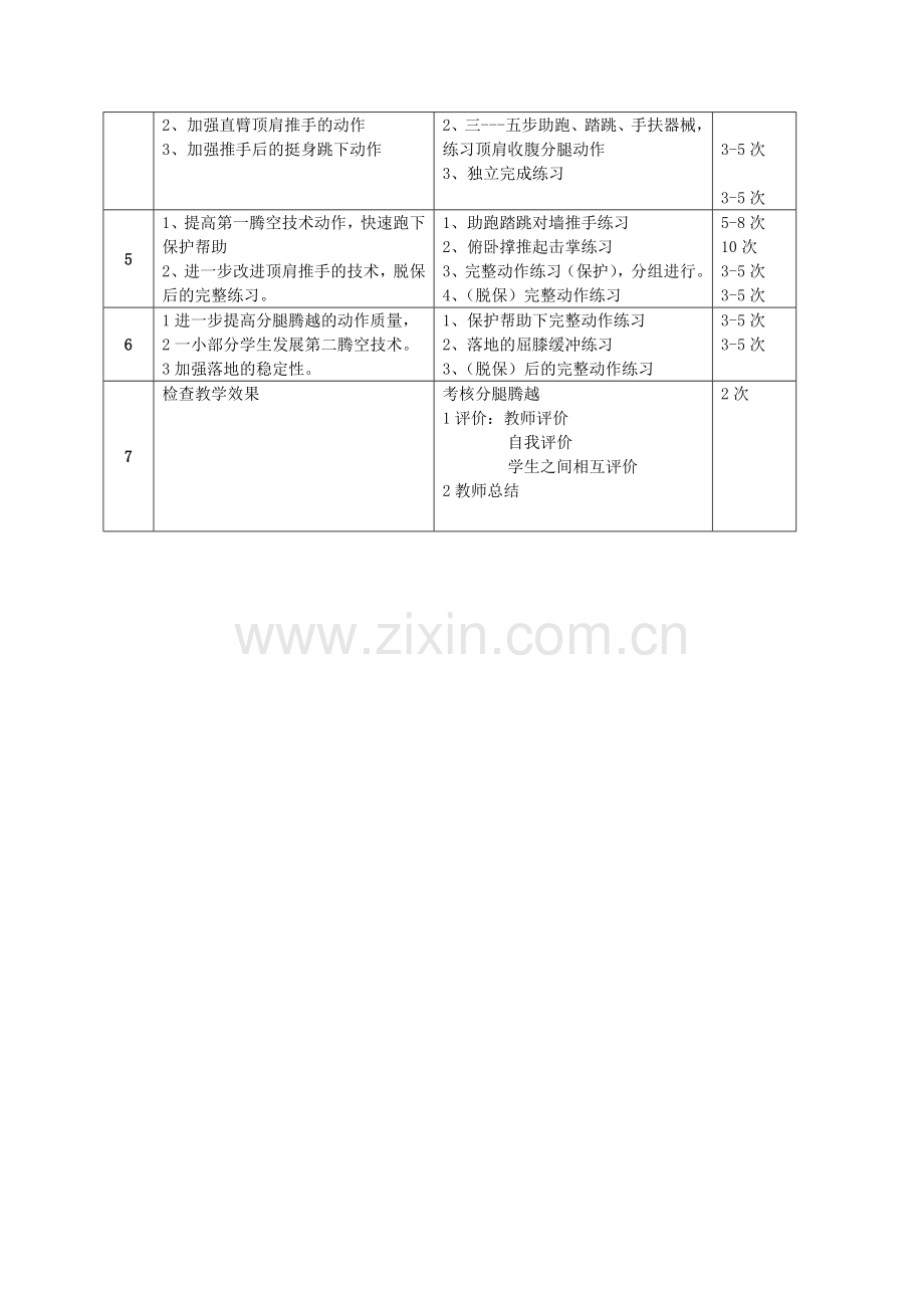 振芬（跳山羊）.doc_第2页