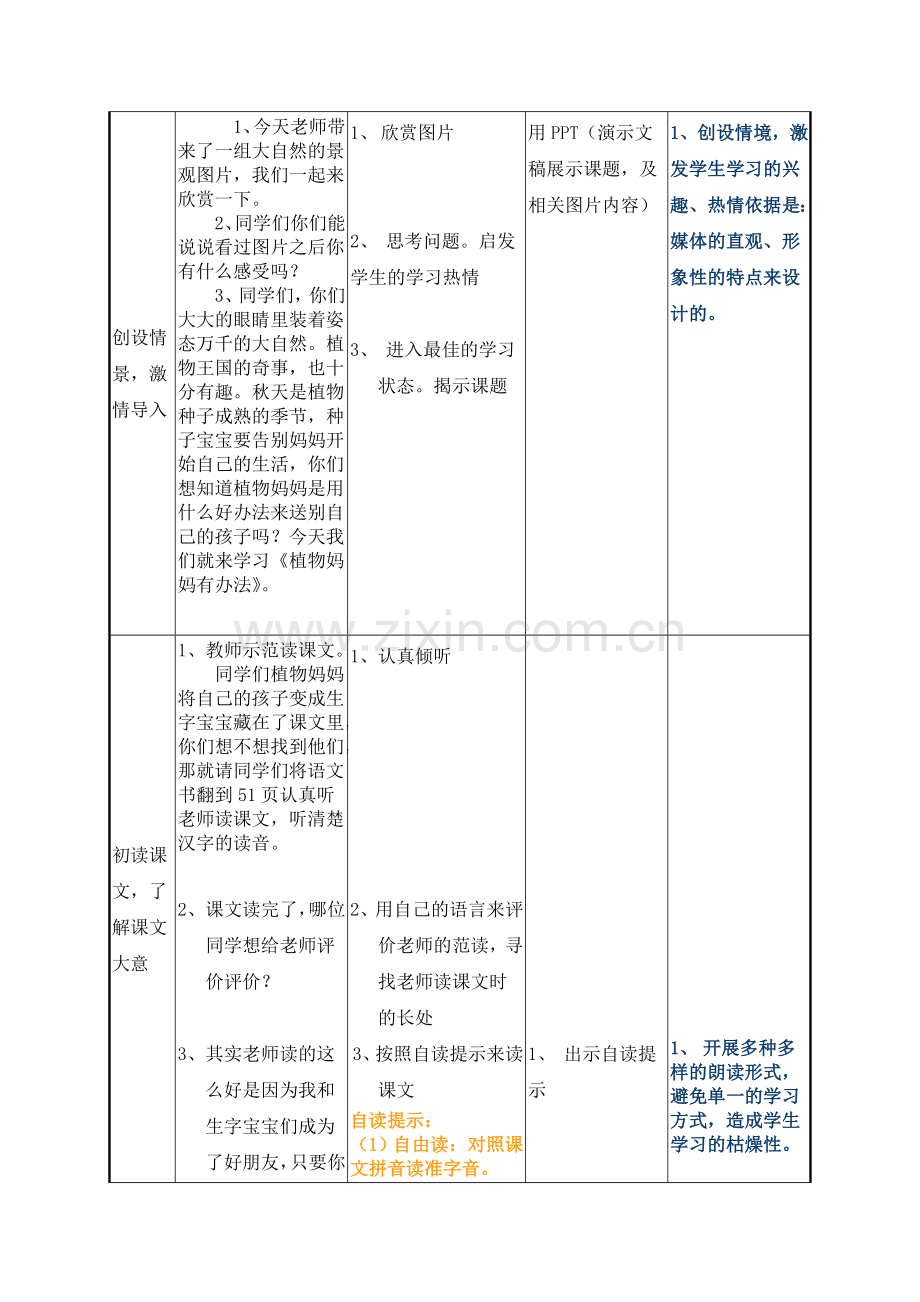 植物妈妈有办法课堂教学设计表——哈尔滨市友协第三小学校韩放.doc_第2页