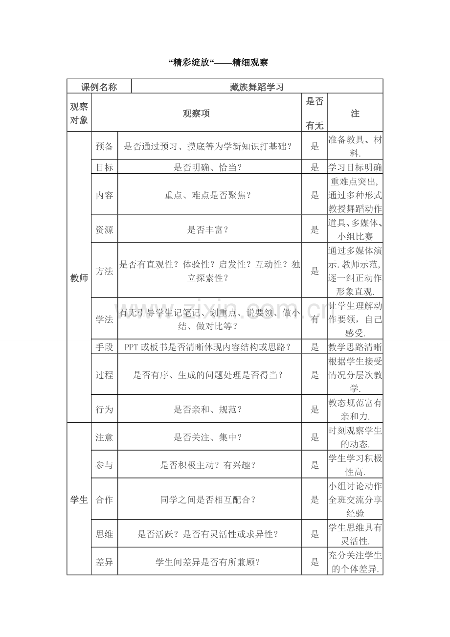 藏族舞蹈学习.doc_第1页