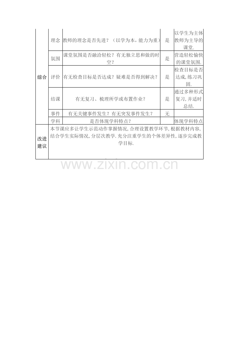 藏族舞蹈学习.doc_第2页