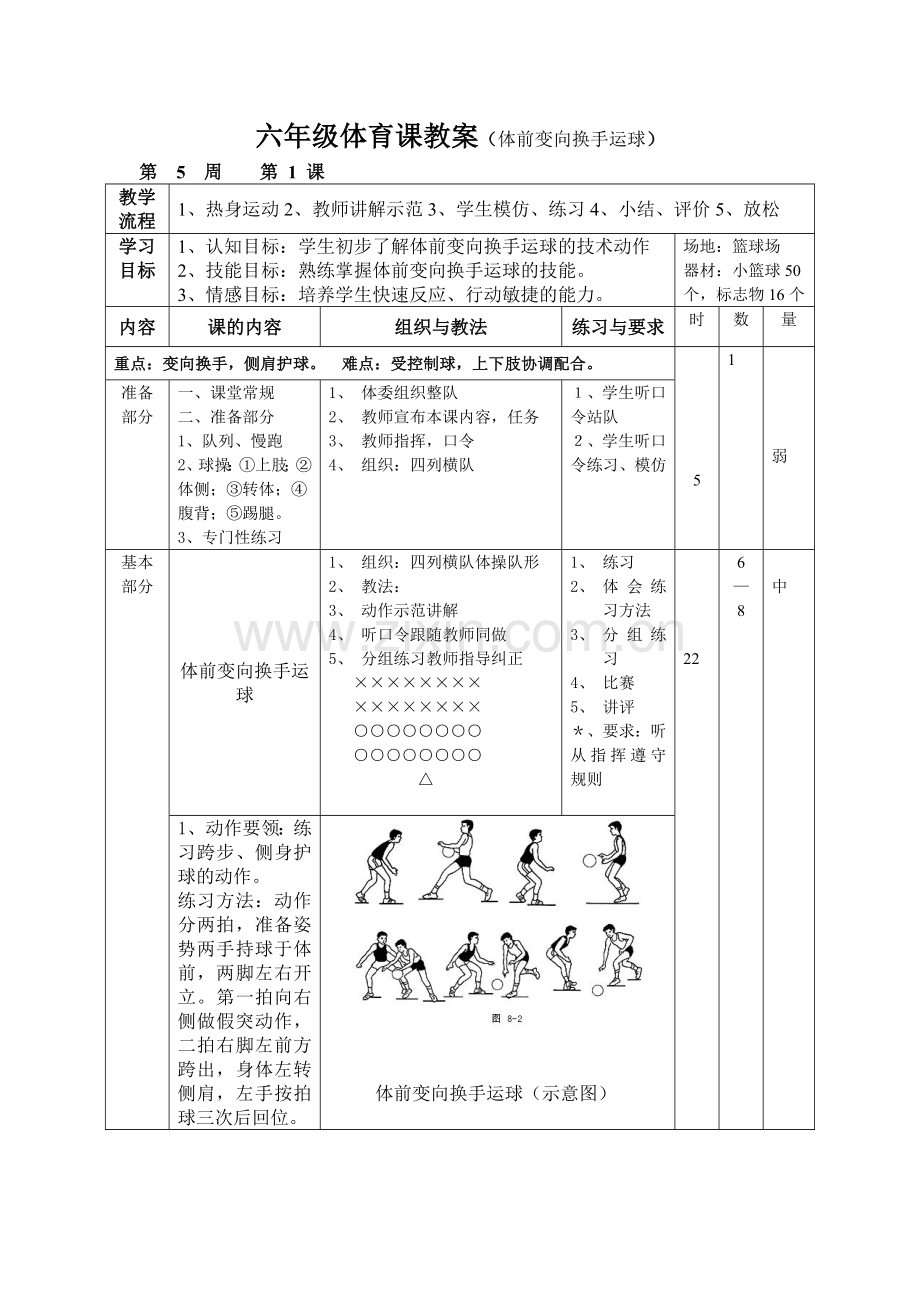 六年级篮球体前变向换手运球.doc_第1页