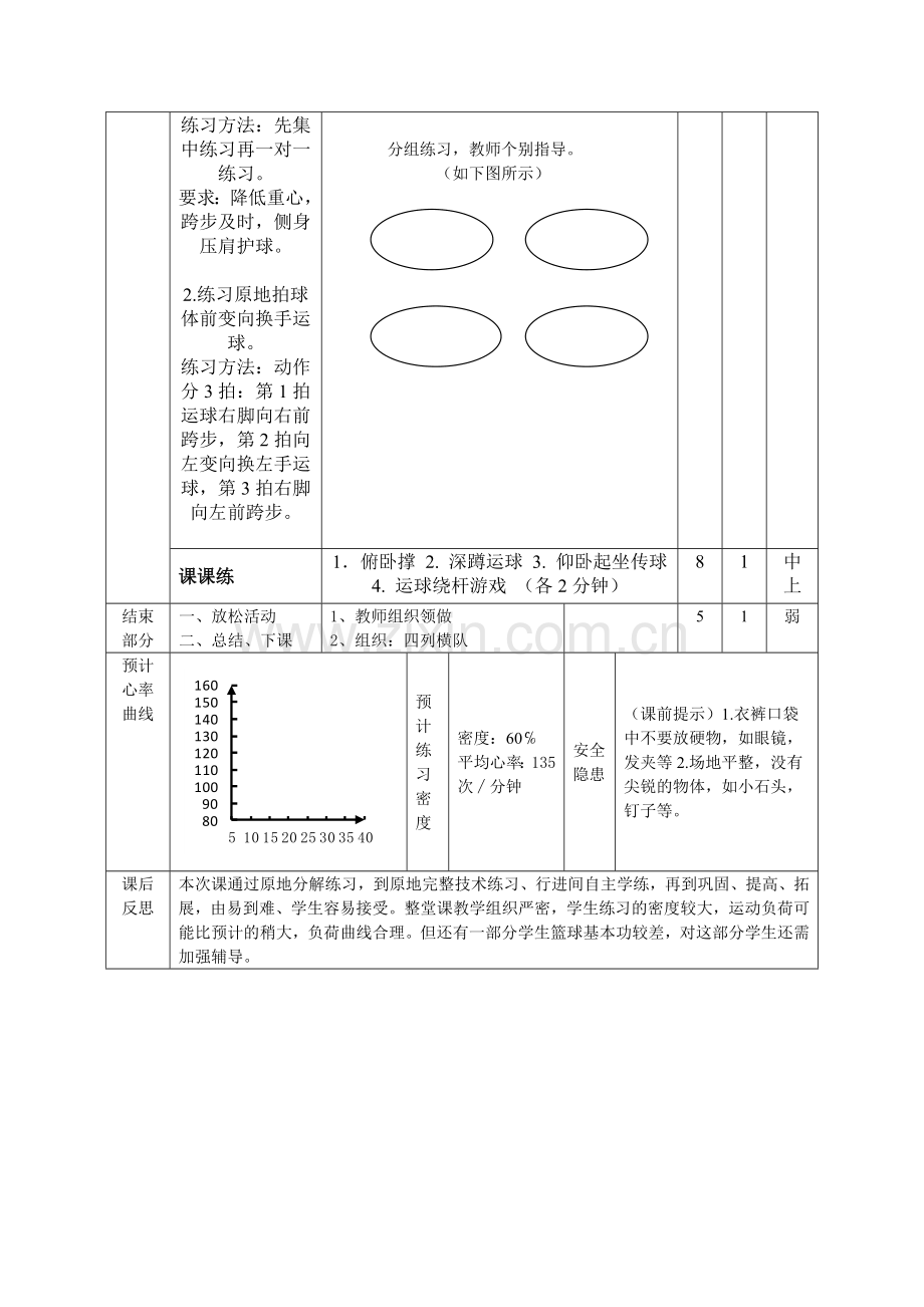 六年级篮球体前变向换手运球.doc_第2页