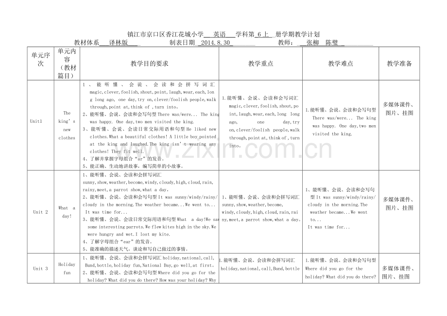 六年级英语教学计划表（新）.doc_第1页